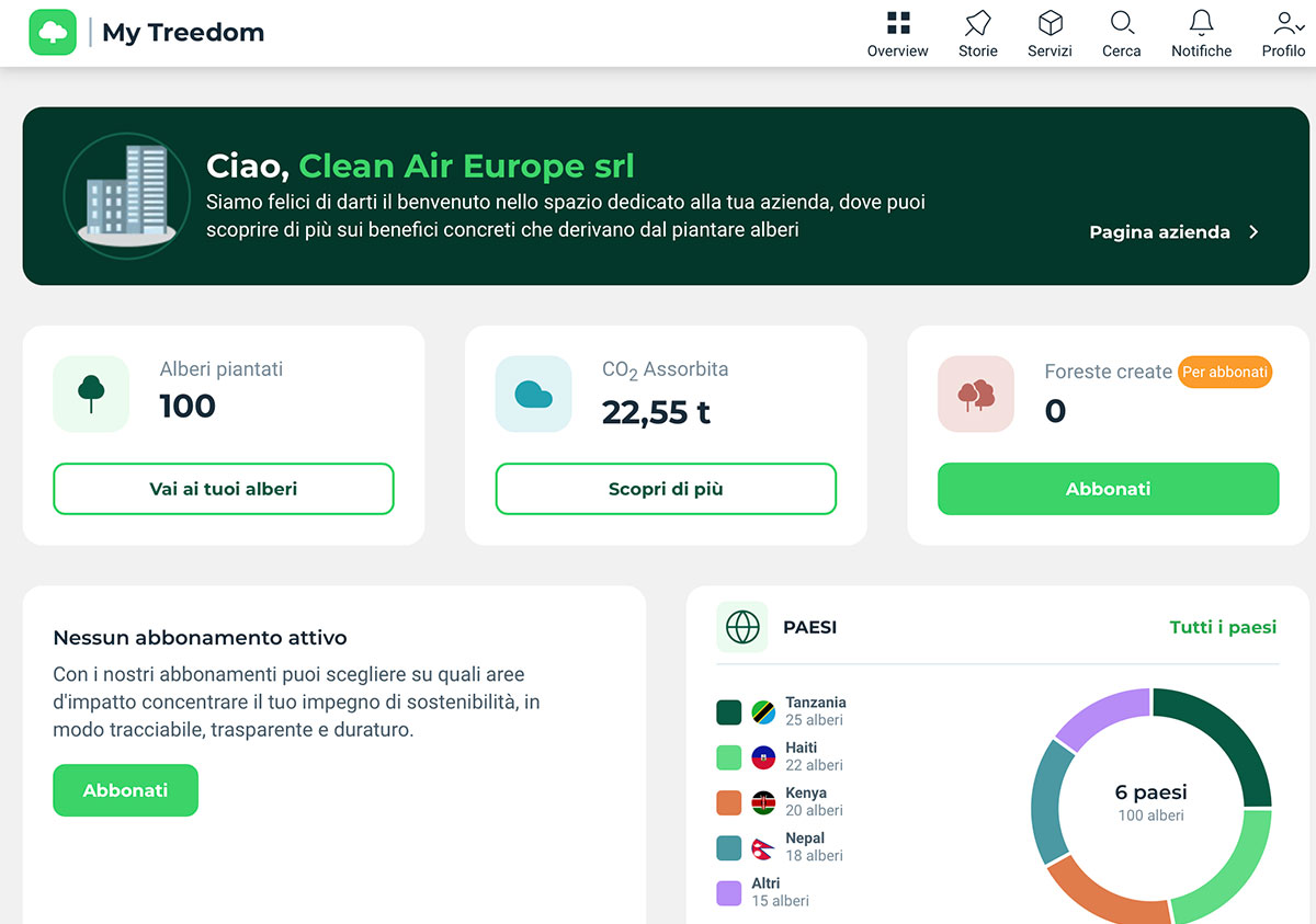 CleanAir Europe e il Progetto Treedom: 100 Nuovi Alberi Piantati nel 2024